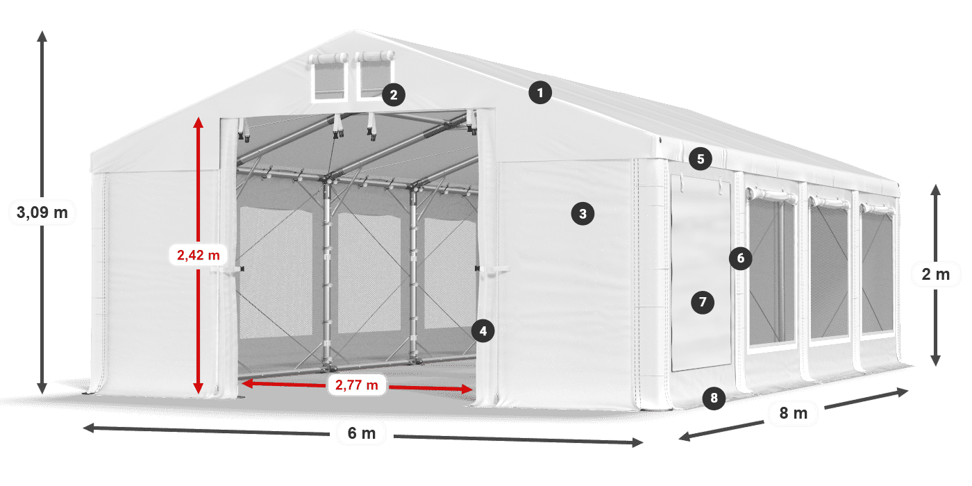 ISDM 560 PVC Legende 2