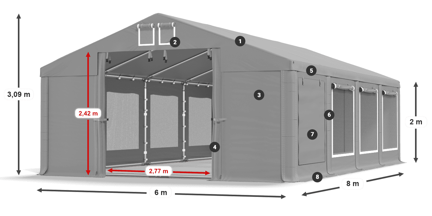 ISDM 560 PVC Legende 2