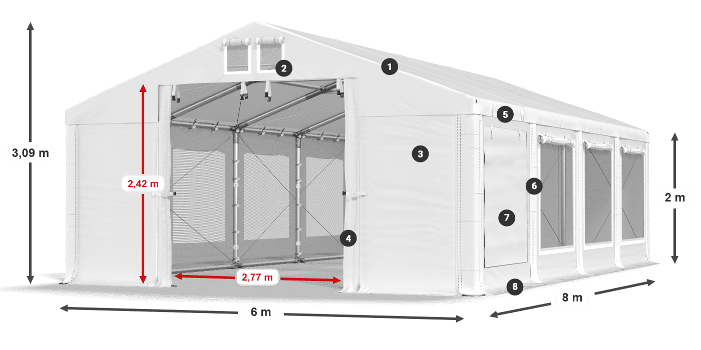 ISDM 560 PVC Legende 2