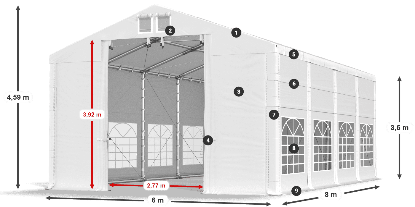 IFR 620 PVC Legende 3.5