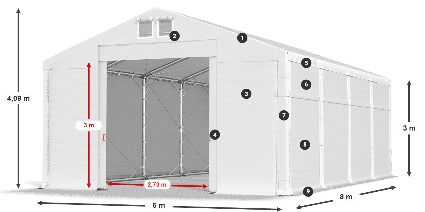 Dach: FR 620 PVC Wände: MS 580 PVC 3m Legende