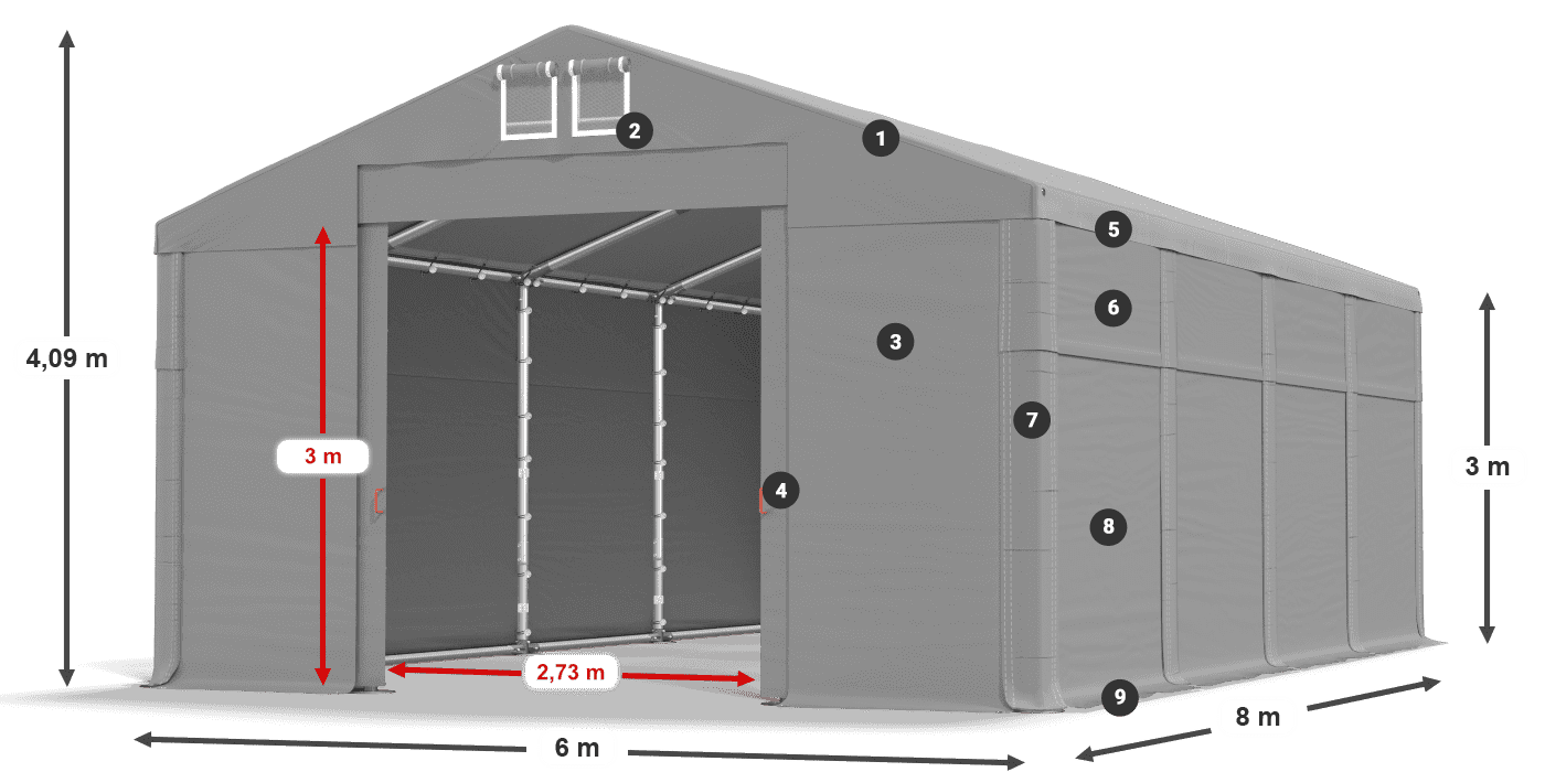 Dach: FR 620 PVC Wände: MS 580 PVC 3m Legende