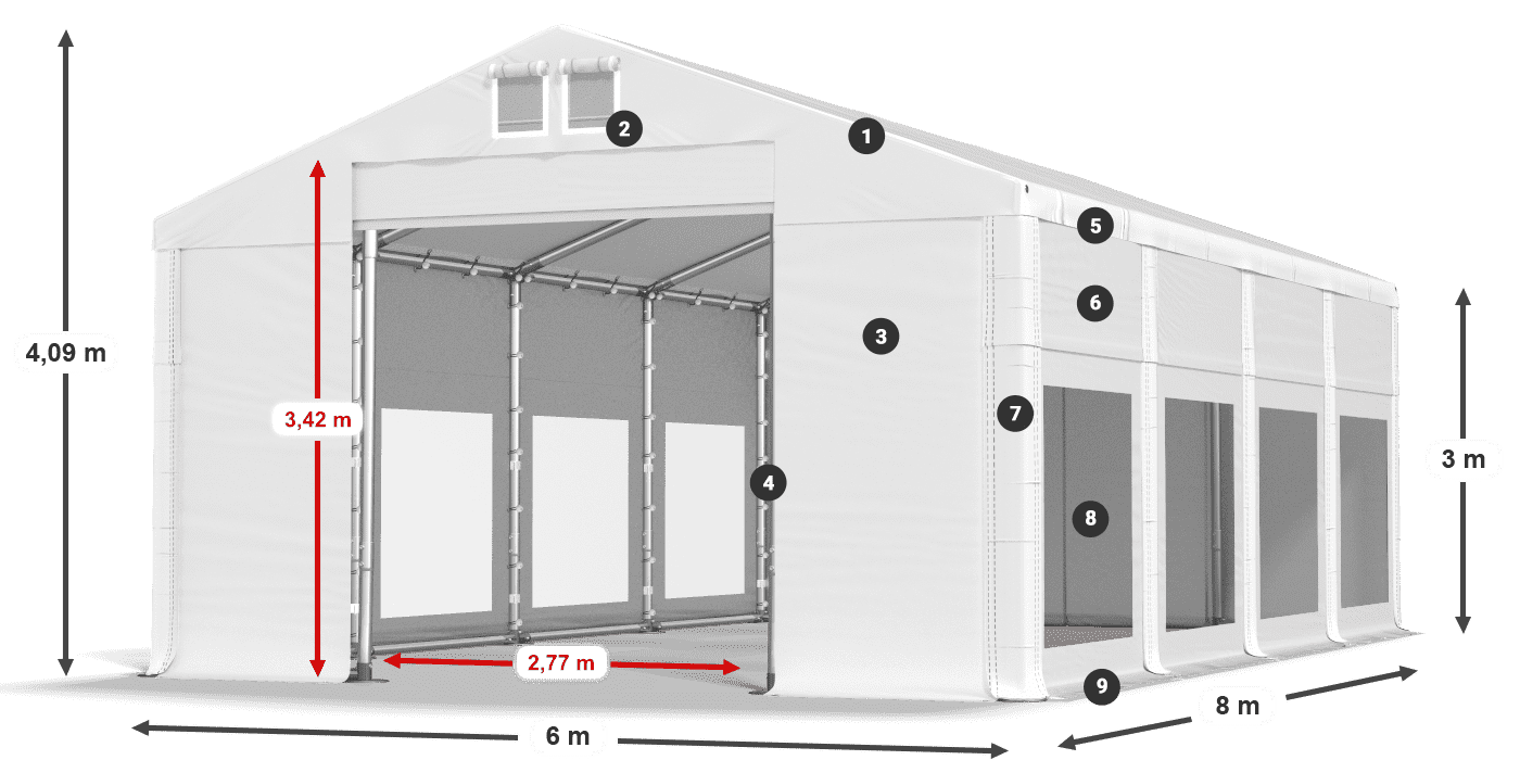 Dach: FR 620 PVC Wände: MS 580 PVC 3m Legende