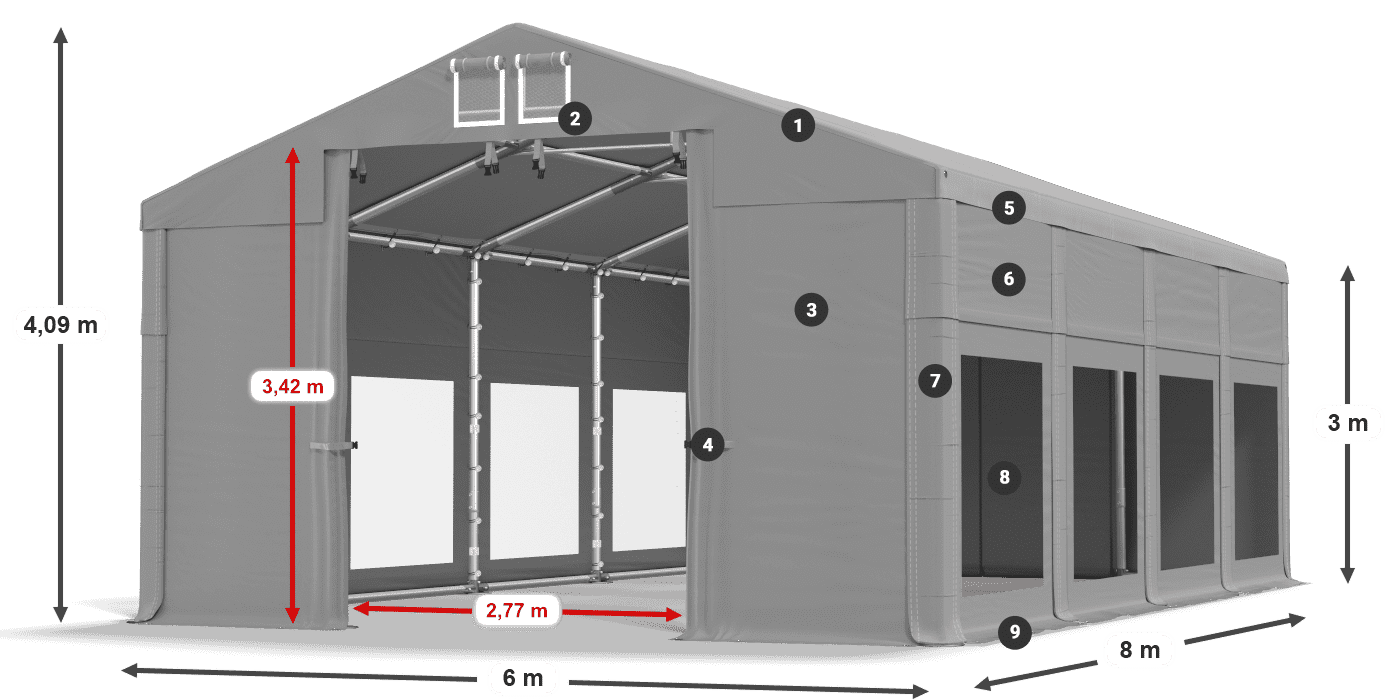 Dach: FR 620 PVC Wände: MS 580 PVC 3m Legende