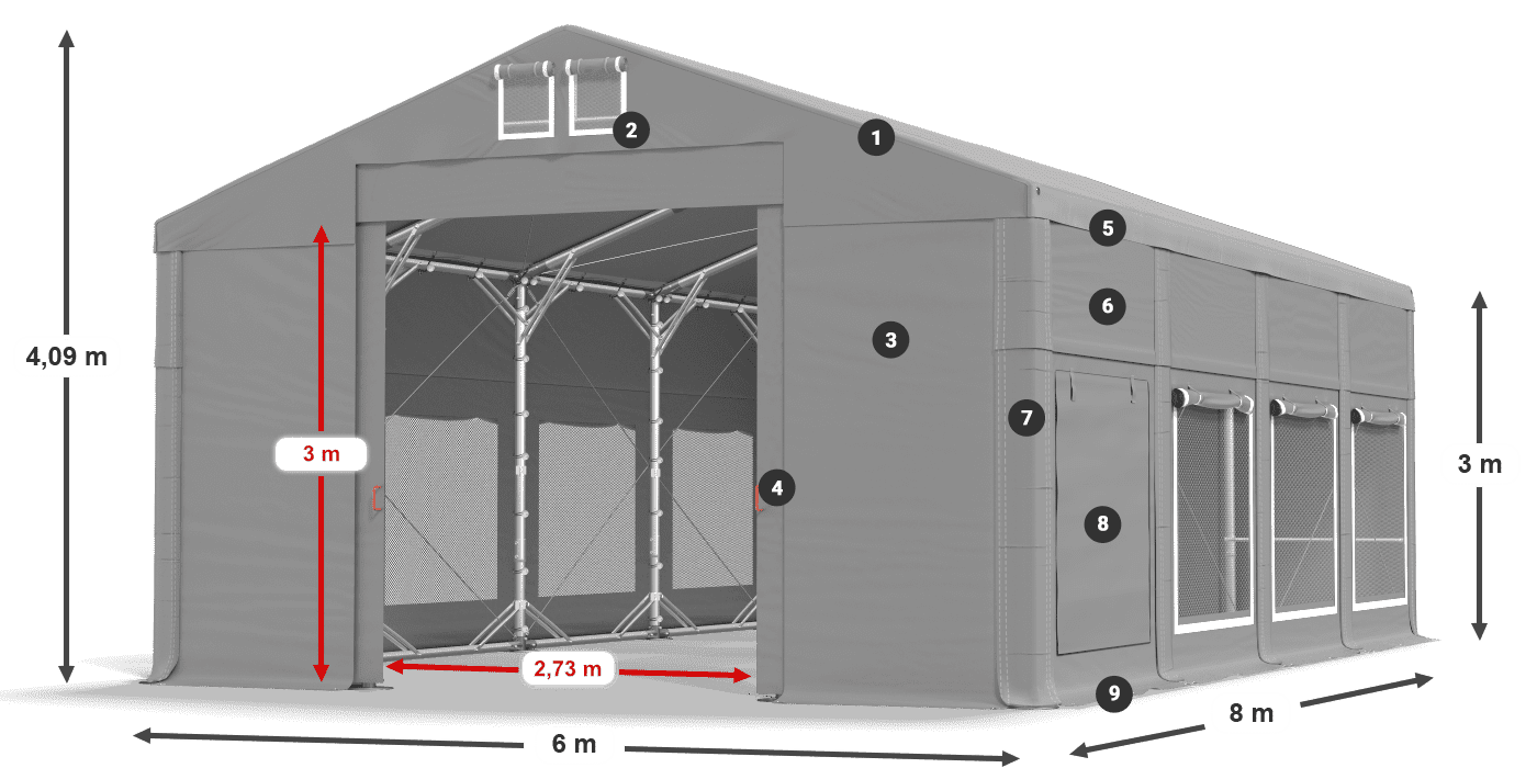 Dach: FR 620 PVC Wände: SD 500 PVC 3m Legende