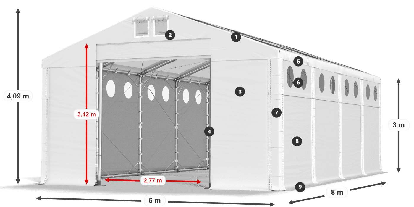 Dach: MS T 580 PVC Wände: FR O 620 PVC 3m Legende