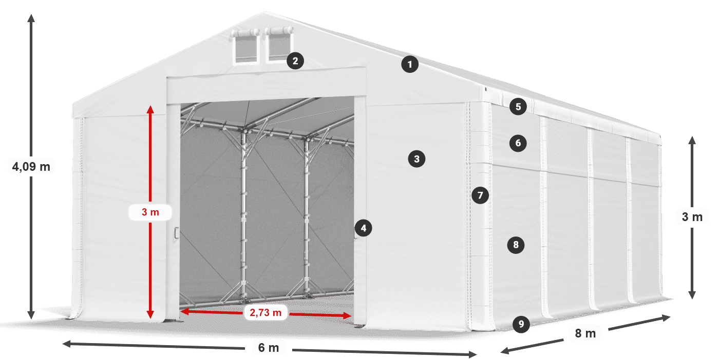 Dach: MS 580 PVC Wände: FR 620 PVC  3 m Legende