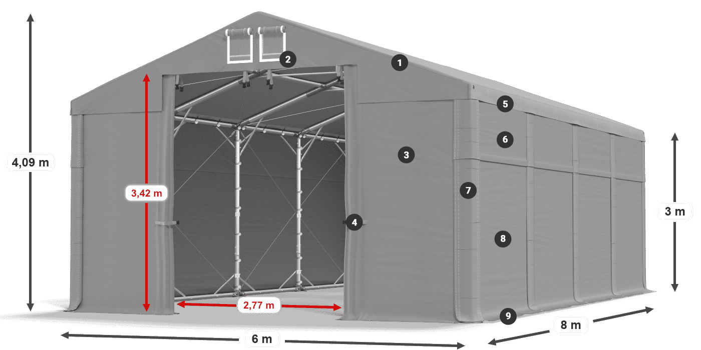 Dach: MS 580 PVC Wände: SD 500 PVC 3m Legende