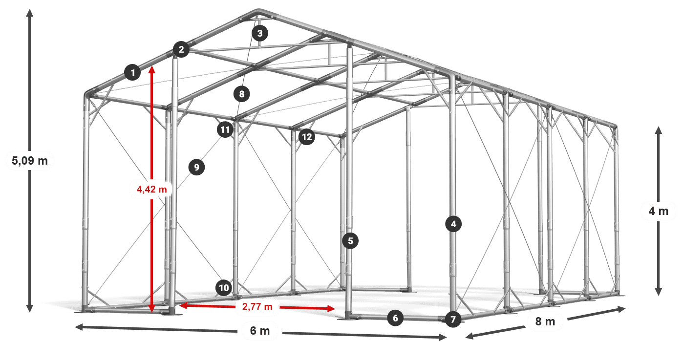 POLAR Legende 2,5 m–4 m