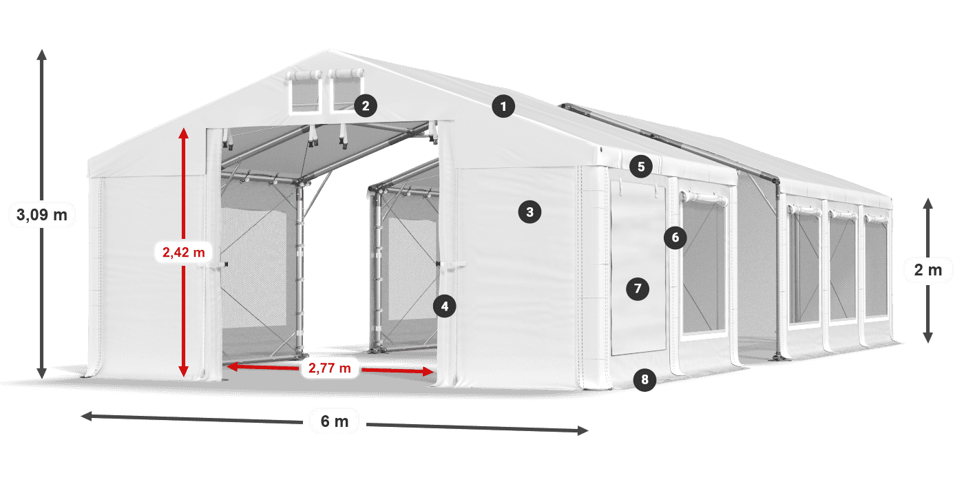 Dach: FR 620 PVC Wände: SD 500 PVC 2m Legende
