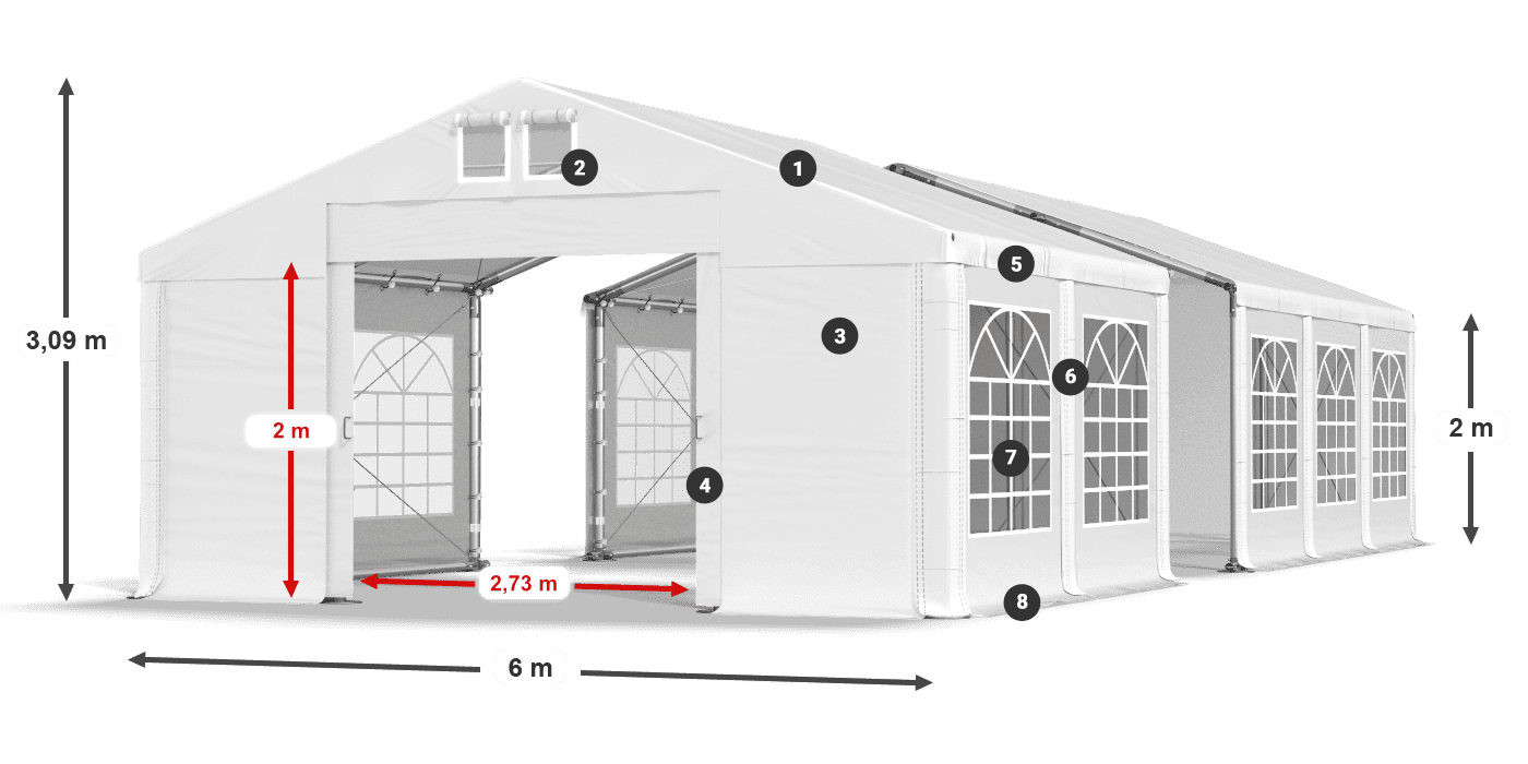 IMS 580 PVC Legende 2m