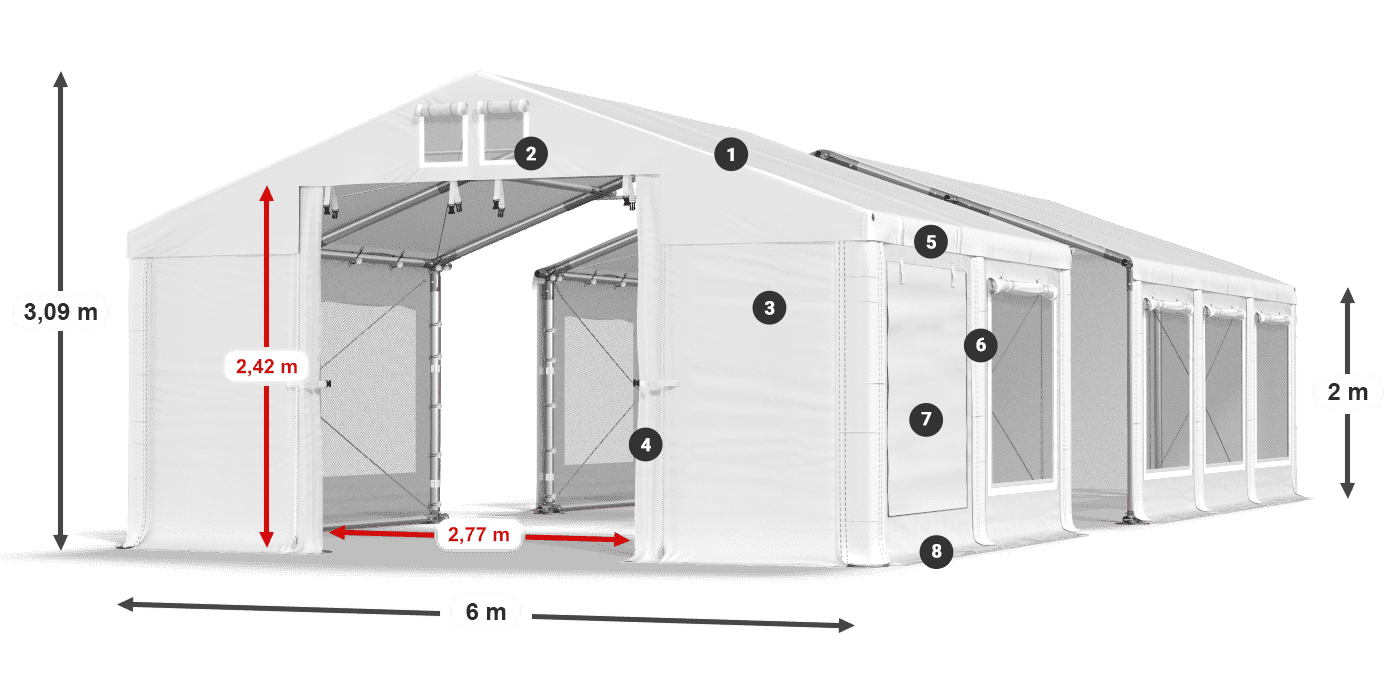 ISDM 560 PVC Legende 2