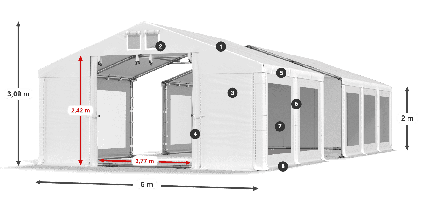 Dach: FR 620 PVC Wände: MS 580 PVC 2m Legende