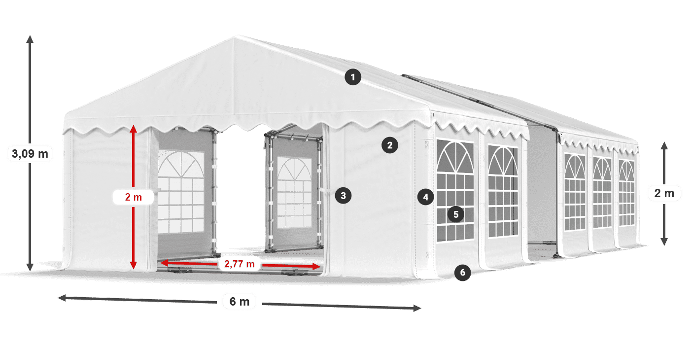 IPE 240 PE Legende