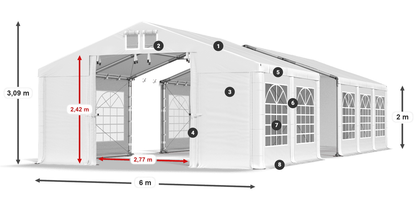 IFR 620 PVC Legende 2m