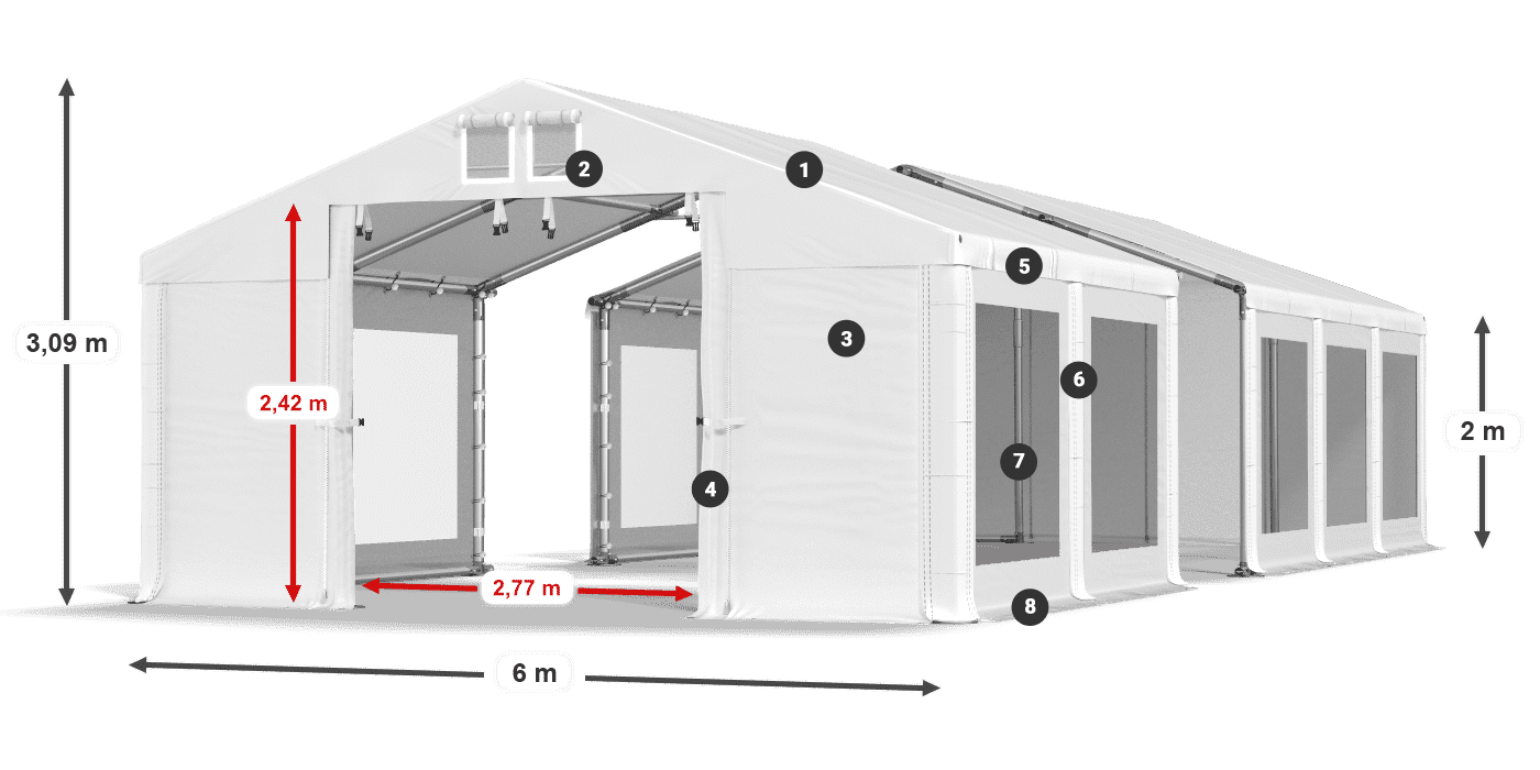 Dach: FR 620 PVC Wände: MS 580 PVC 2m Legende