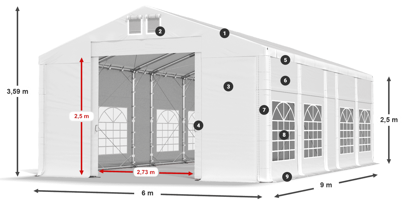 IFR 620 PVC Legende 2,5 m