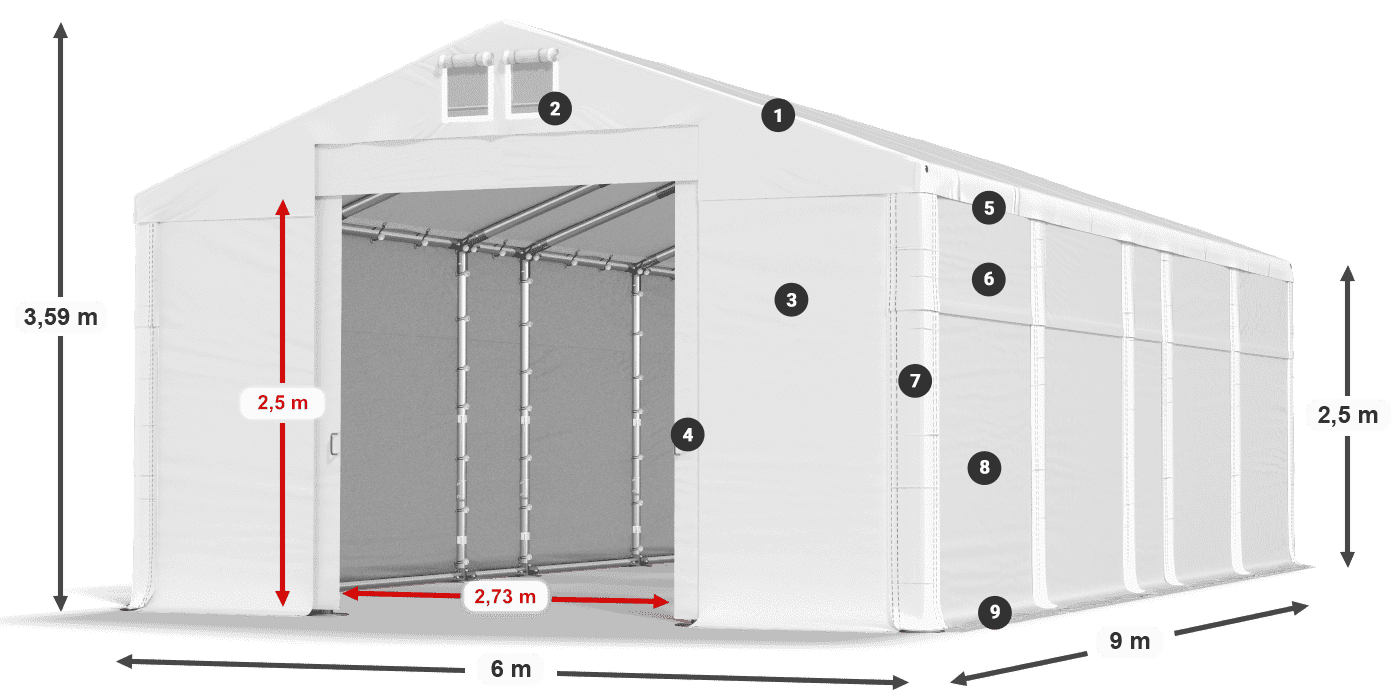 Dach: FR 620 PVC Wände: MS 580 PVC 2,5 m Legende