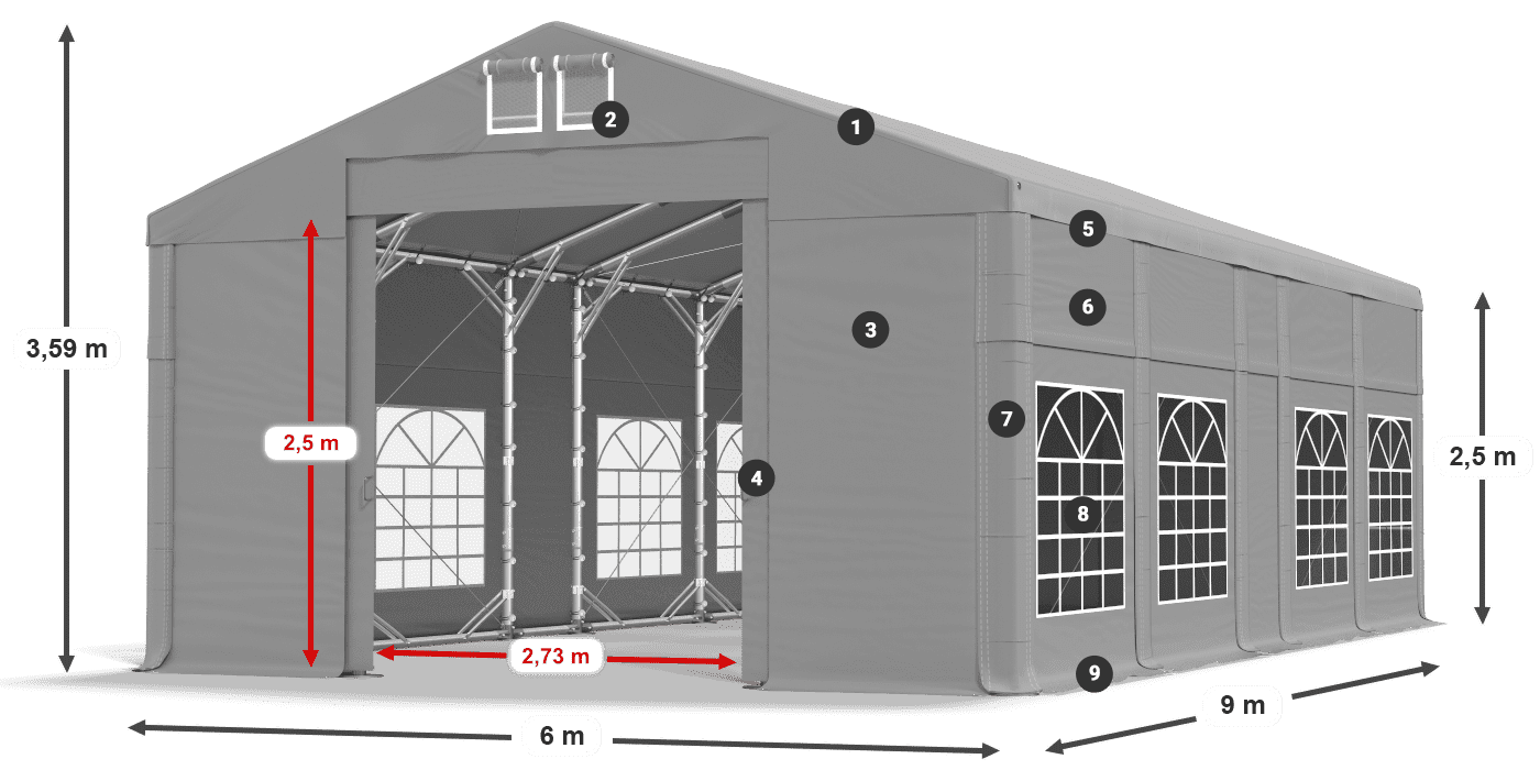 Dach: FR 620 PVC Wände: SD 500 PVC 2,5 m Legende