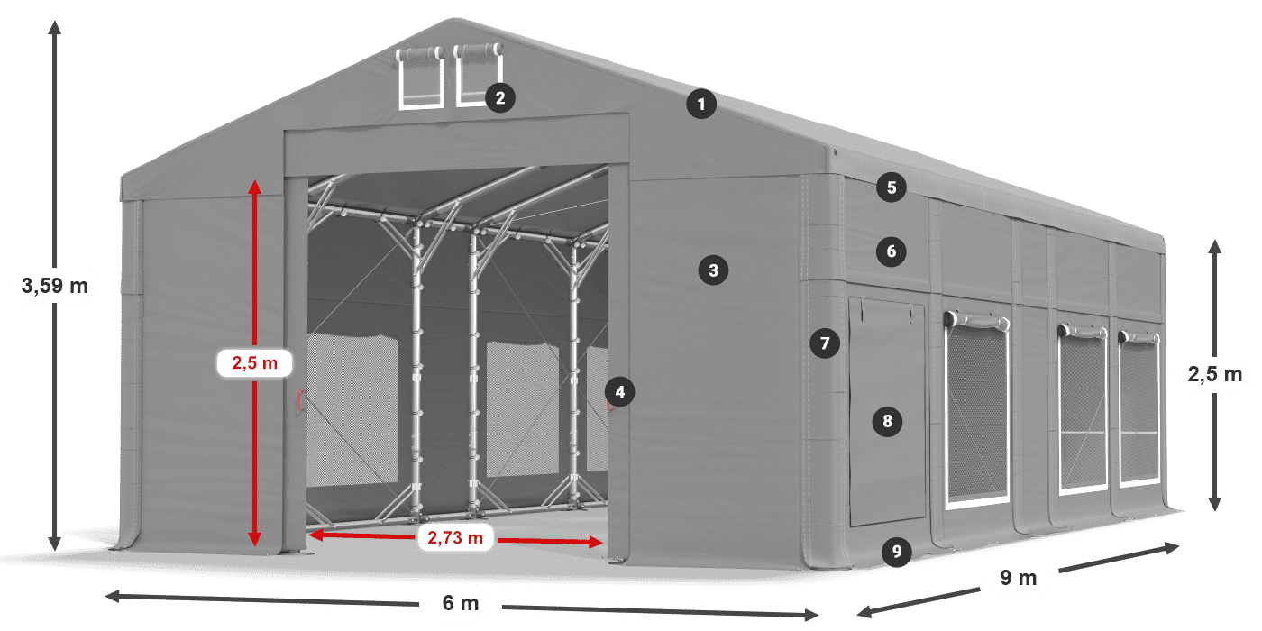 Dach: FR 620 PVC Wände: SD 500 PVC 2,5 m Legende