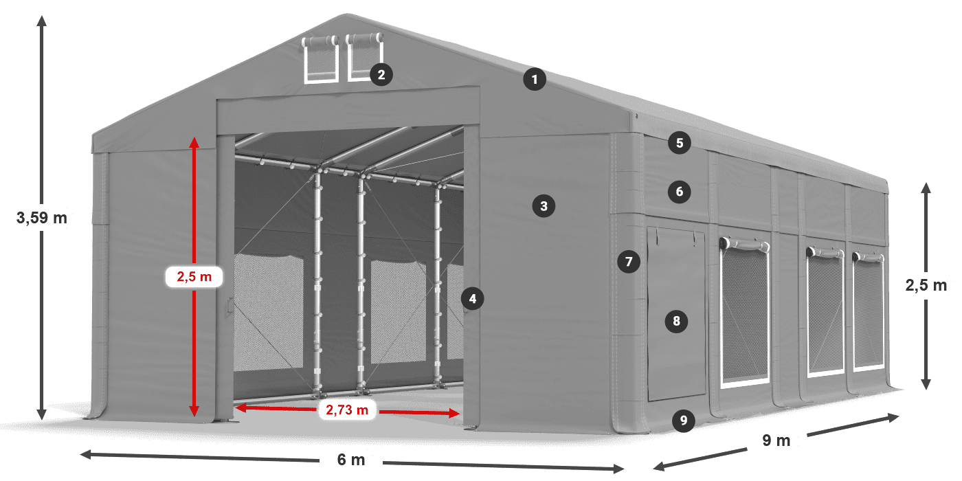 Dach: FR 620 PVC Wände: SD 500 PVC 2,5 m Legende