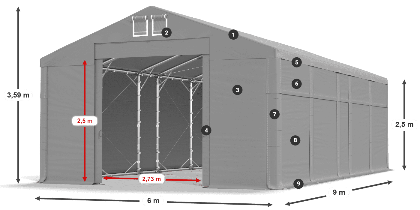 Dach: MS 580 PVC Wände: FR 620 PVC 2,5 m Legende