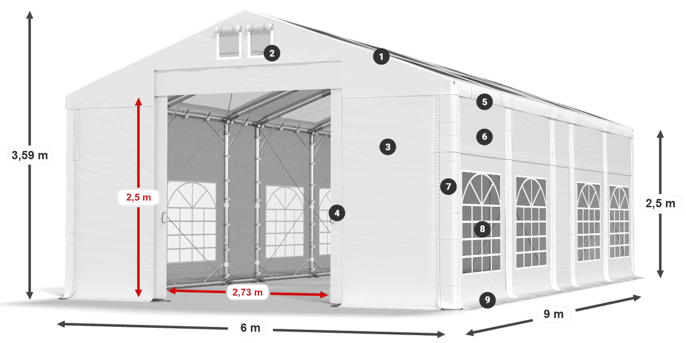 Dach: MS T 580 PVC Wände: FR 620 PVC 2,5 m Legende