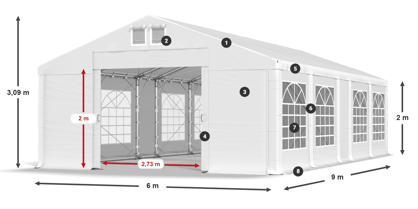 IFR 620 PVC Legende 2m