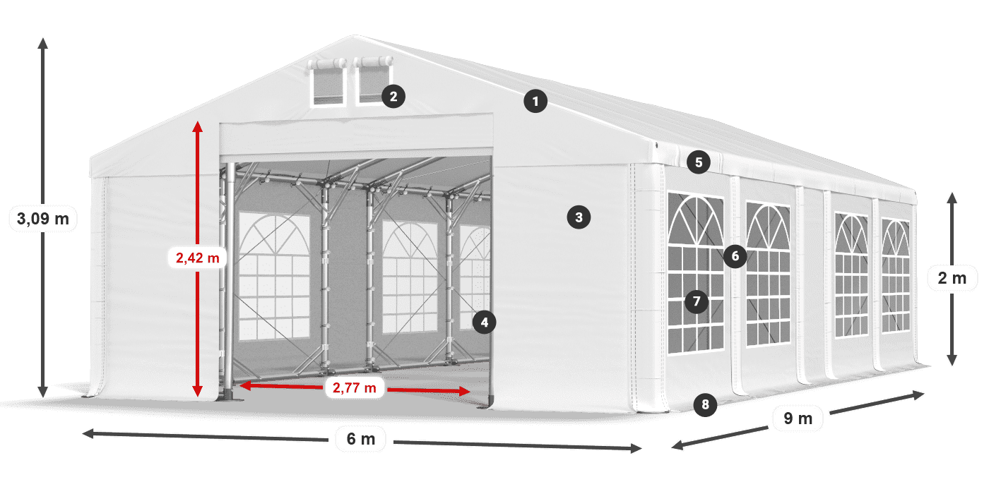 IFR 620 PVC Legende 2m