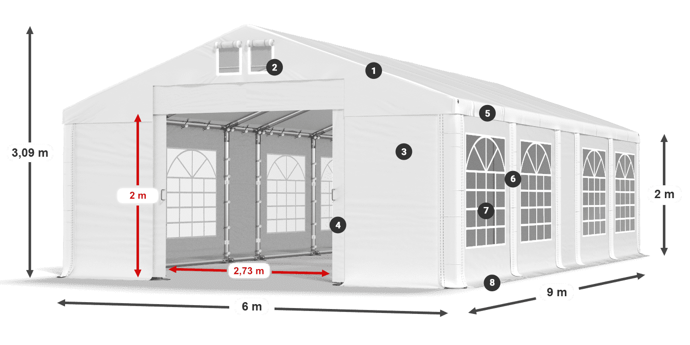 IFR 620 PVC Legende 2m