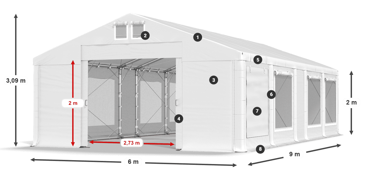 Dach: FR 620 PVC Wände: SD 500 PVC 2m Legende