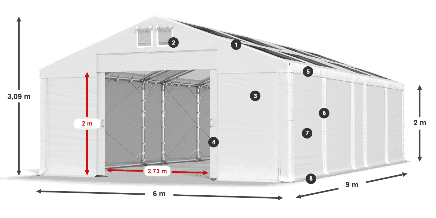 Dach: MS T 580 PVC Wände: SD 500 PVC 2m Legende