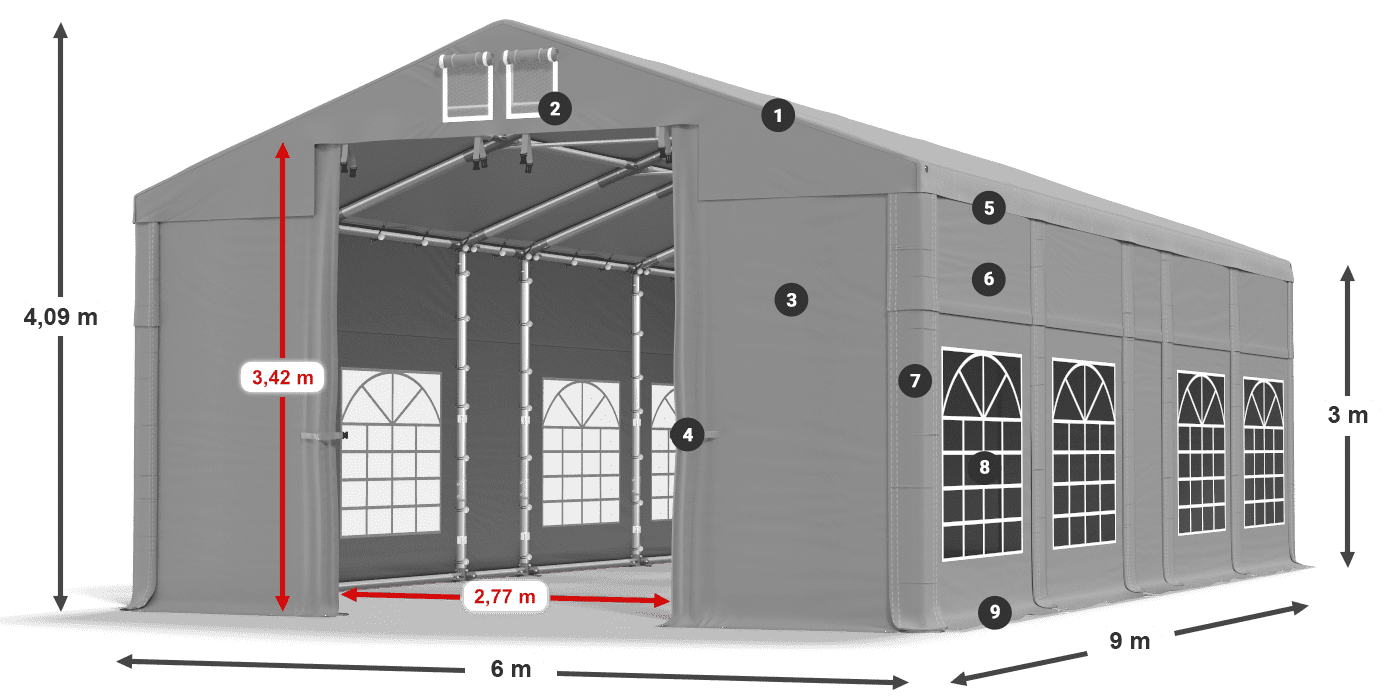 Dach: FR 620 PVC Wände: SD 500 PVC 3m Legende