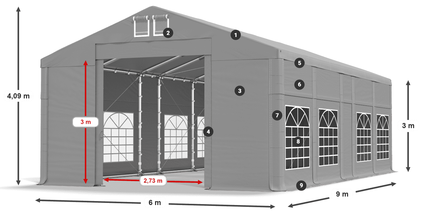 IMS 580 PVC Legende 3