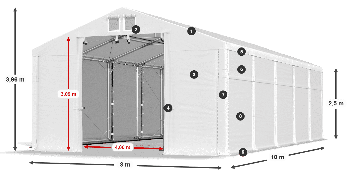 HFRM 750 PVC Legende 2,5 m