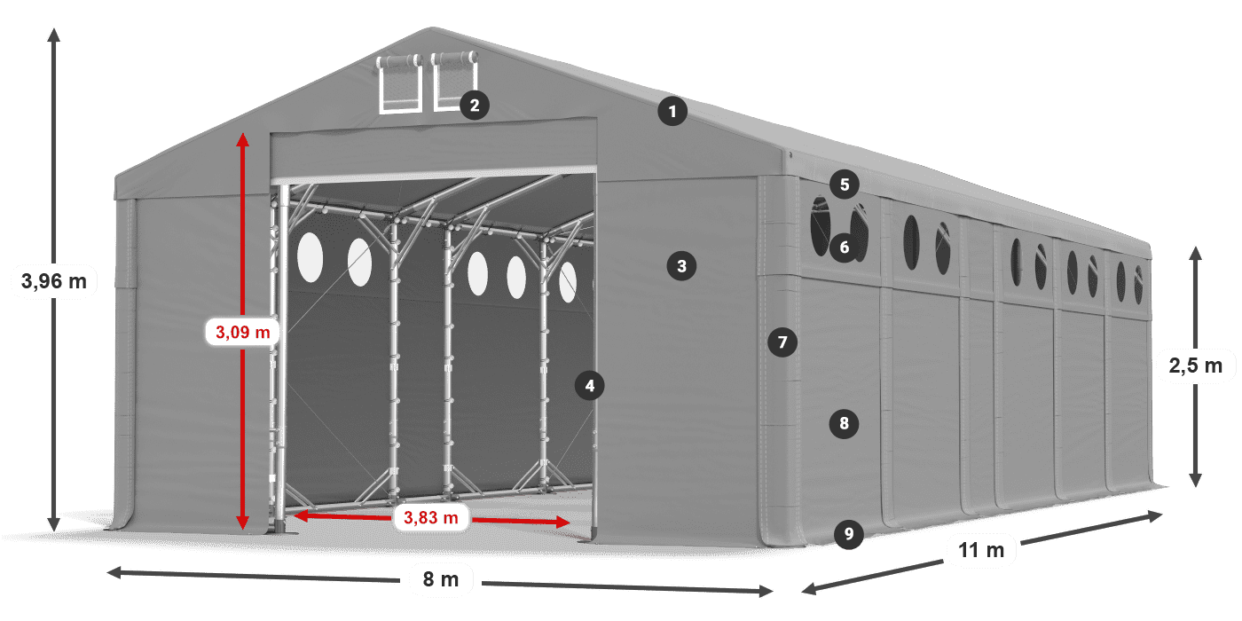 MFRO 620 PVC Legende 2,5 m