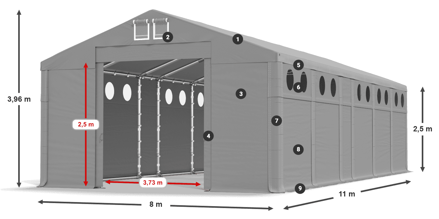 MFRO 620 PVC Legende 2,5 m