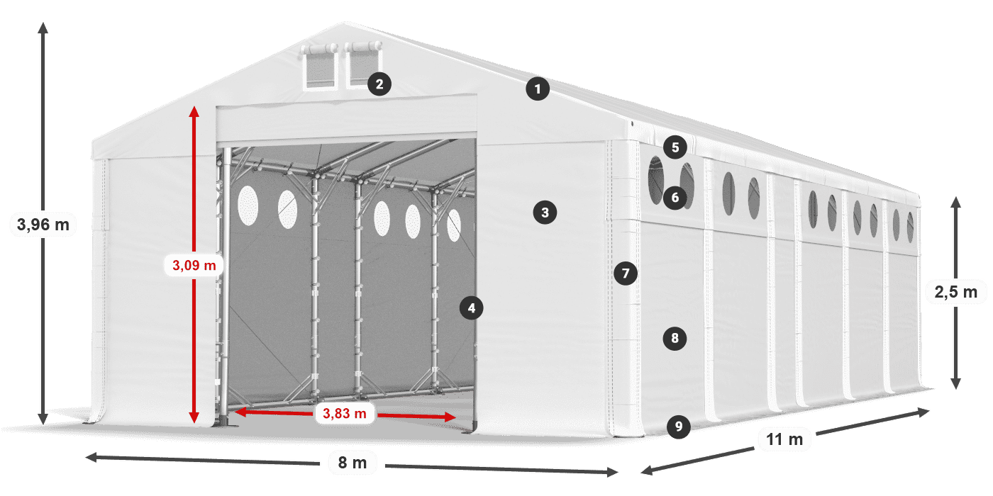 Dach: FR 620 PVC Wände: MS O 580 PVC 2,5 m Legende