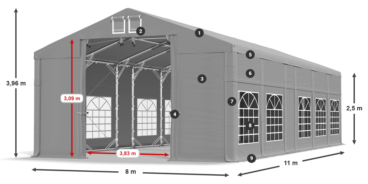 Dach: FR 620 PVC Wände: SD 500 PVC 2,5 m Legende