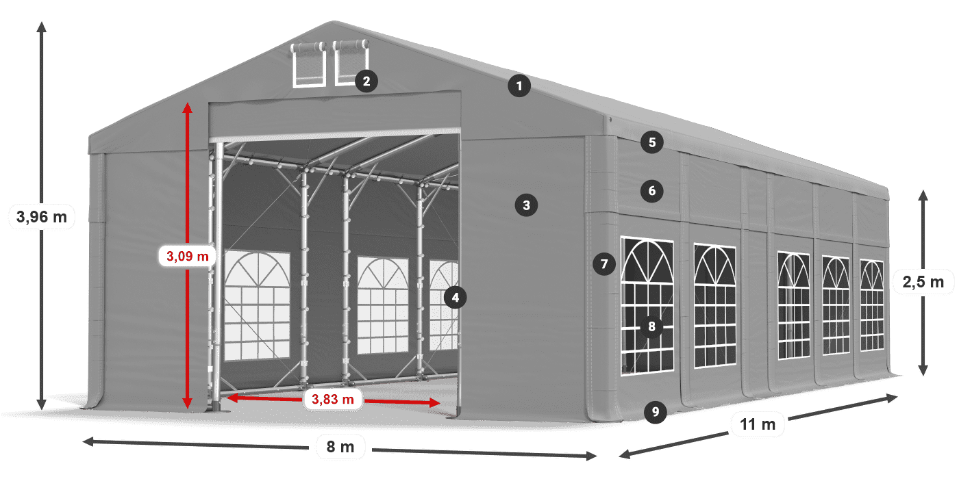IMS 580 PVC Legende 2,5 m