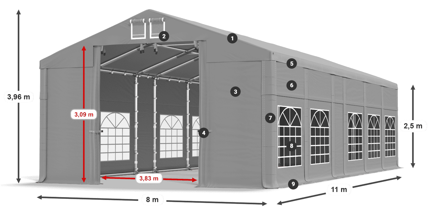 IMS 580 PVC Legende 2,5 m