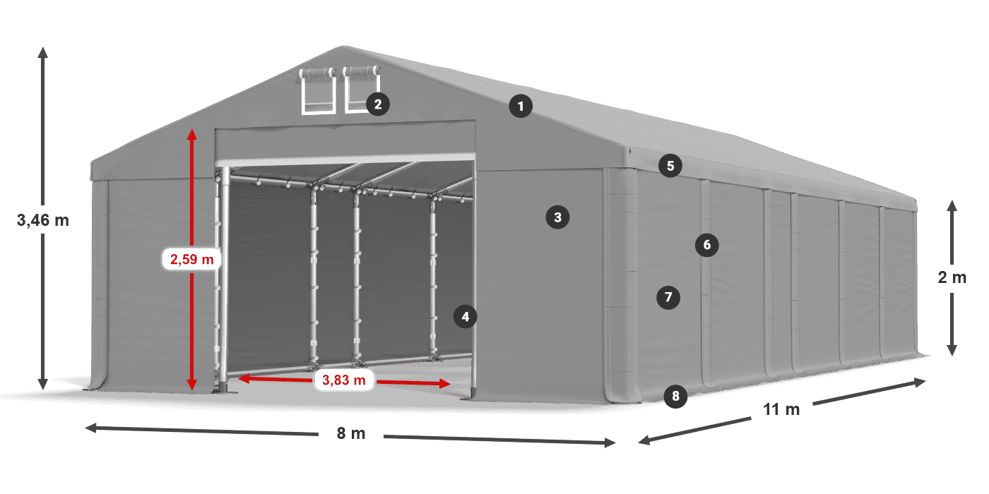 MFR 620 PVC Legende 2m