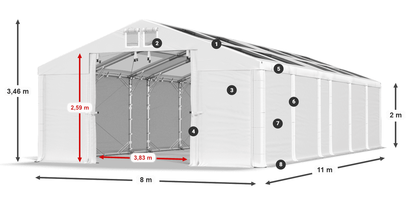 Dach: MS T 580 PVC Wände: FR 620 PVC 2m Legende