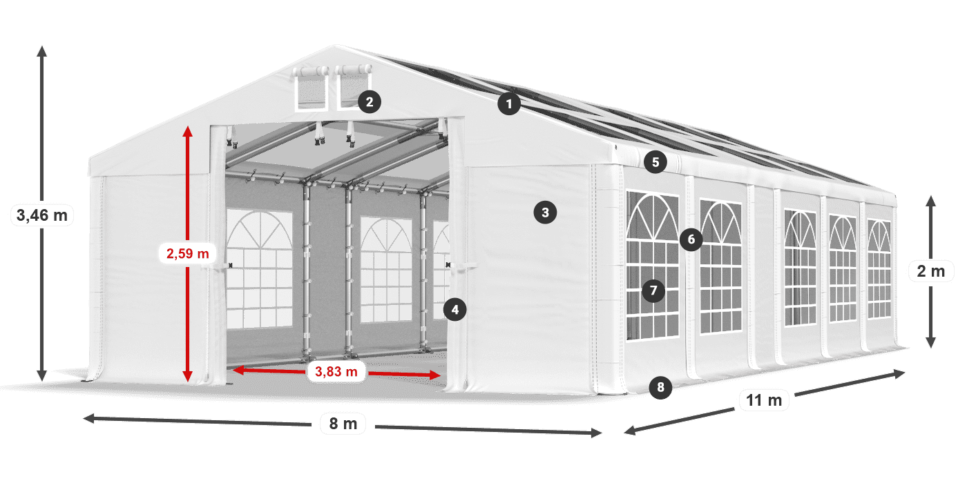 Dach: MS T 580 PVC Wände: FR 620 PVC 2m Legende