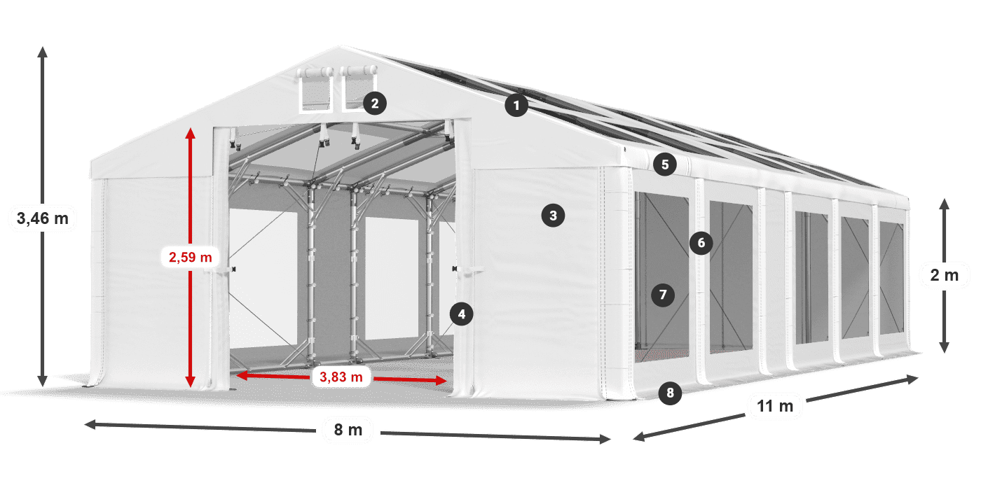 IMST 580 PVC Legende 2m