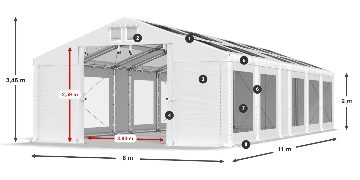 IMST 580 PVC Legende 2m