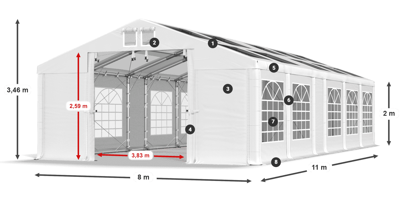 Dach: MS 580 PVC Wände: SD 500 PVC 2m Legende