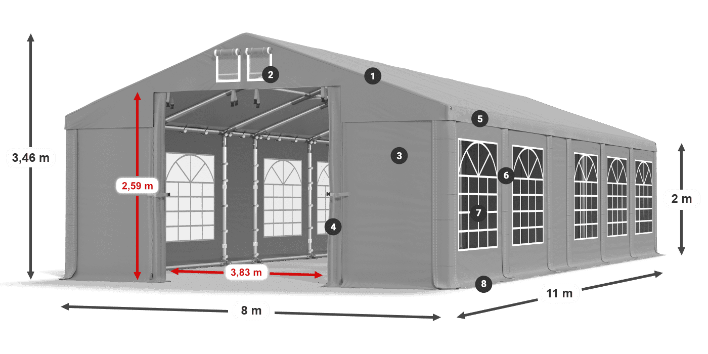 IMS 580 PVC Legende 2m