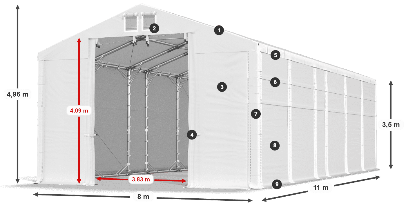 MFR 620 PVC Legende 3,5 m