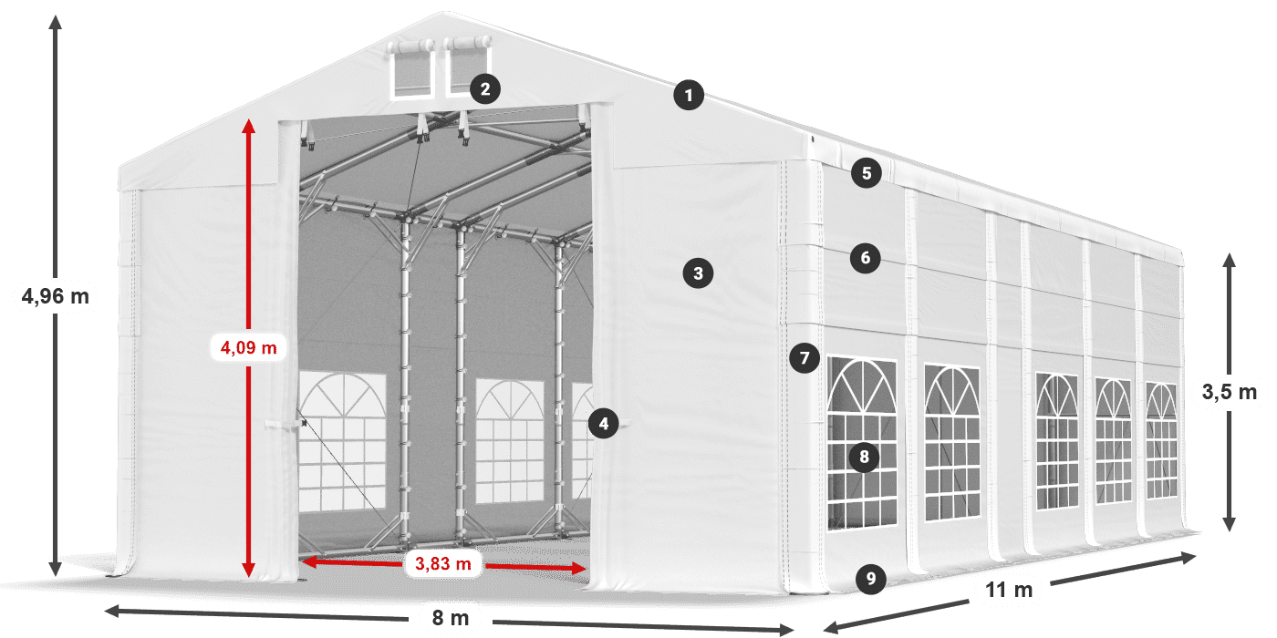 IFR 620 PVC Legende 3.5